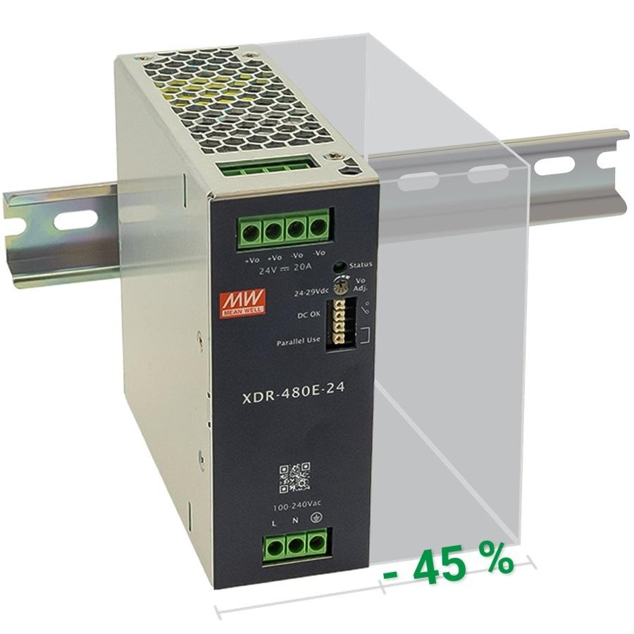 MEAN WELL XDR-E extremely compact MEAN WELL XDR-E extremely compact